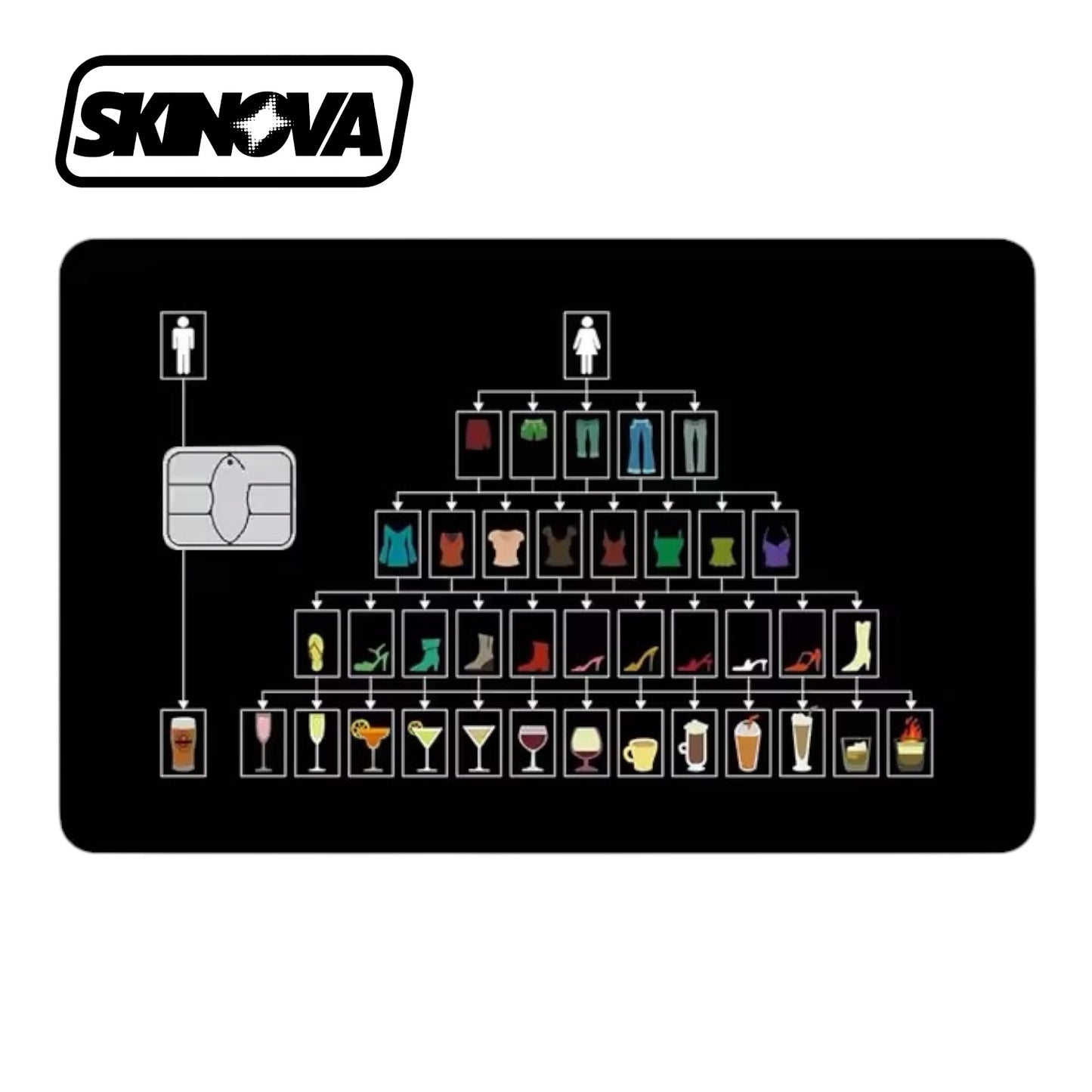 “Man Simple” Premium Card Skin