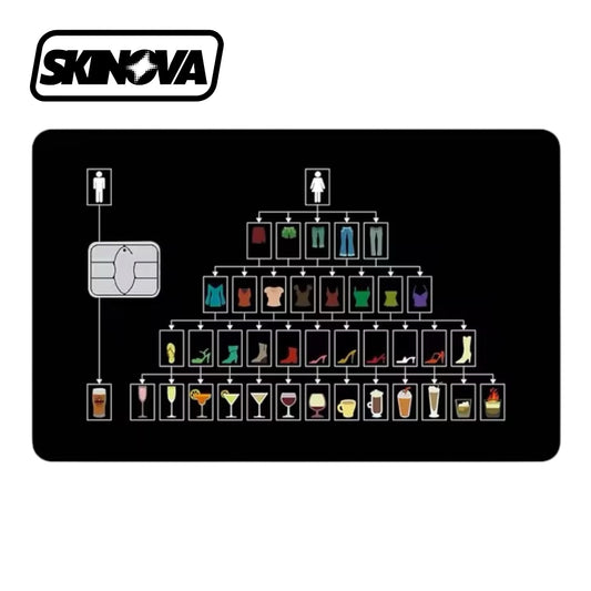 “Man Simple” Premium Card Skin